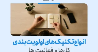 برنامه‌ریزی روزانه با دفترچه یادداشت و یادداشت‌گذاری برای مدیریت زمان و اولویت بندی کارها
