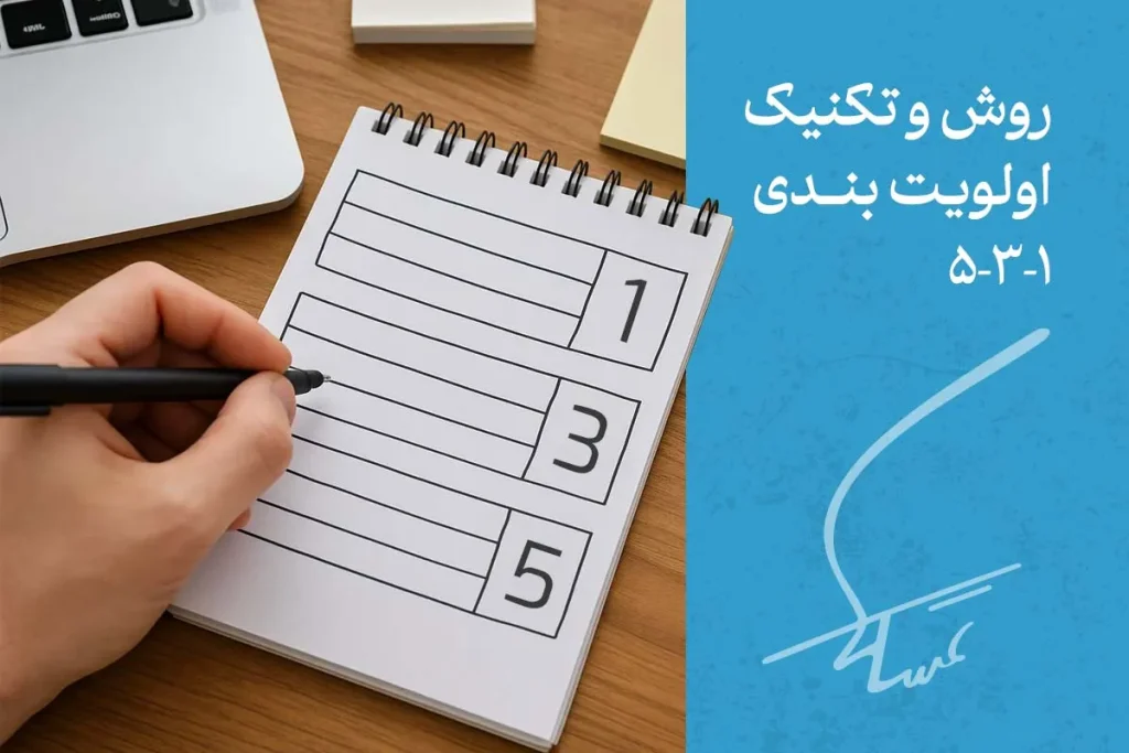 تصویر یک دفترچه با لیست عددی برای تکنیک اولویت بندی ۱-۳-۵ که به سازماندهی کارها و مدیریت زمان کمک می‌کند