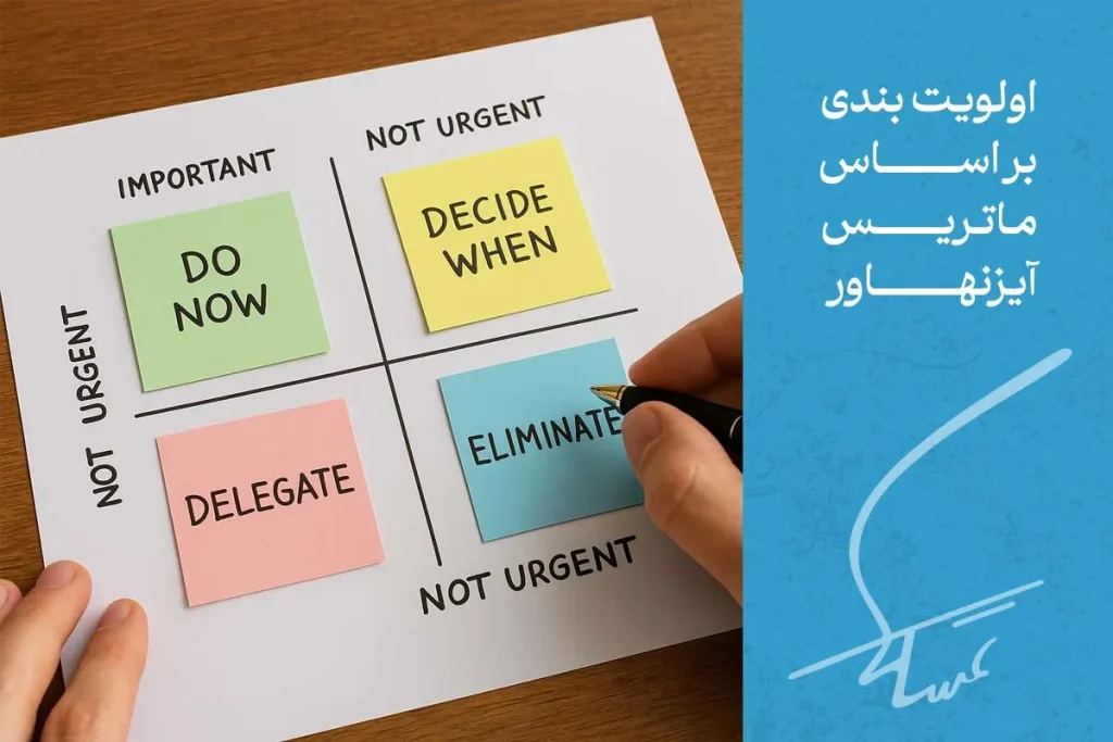  نمایی از ماتریس آیزنهاور برای اولویت بندی کارها؛ ابزاری کاربردی در مدیریت زمان و تصمیم‌گیری مؤثر
