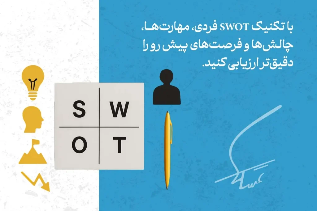 تصویر تکنیک SWOT فردی برای تحلیل نقاط قوت، ضعف، فرصت‌ها و تهدیدها در مدیریت مهارت‌ها و بهبود فردی