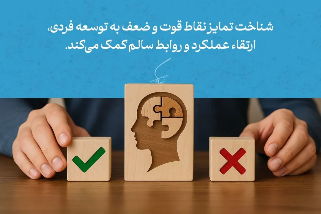 تصویر مقایسه و شناخت تفاوت بین نقطه قوت و نقطه ضعف فردی با نماد تیک سبز و ضربدر قرمز برای توسعه شخصی