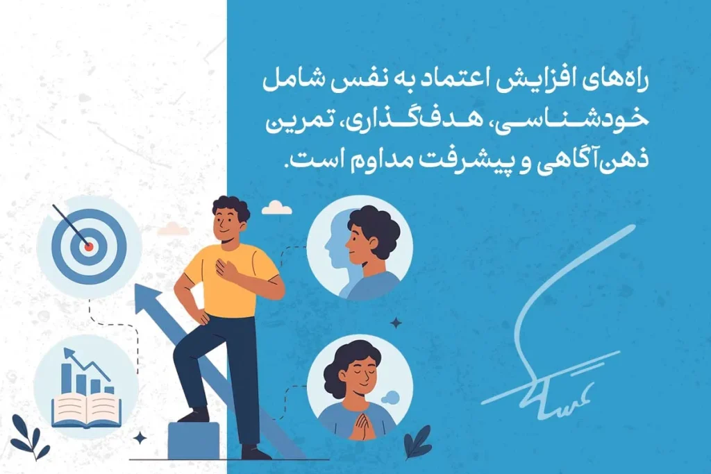 مردی در حال ایستادن روی پله، با نمادهای هدف‌گذاری و نمودار، نشان‌دهنده راه‌های افزایش اعتماد به نفس و پیشرفت ذهنی.