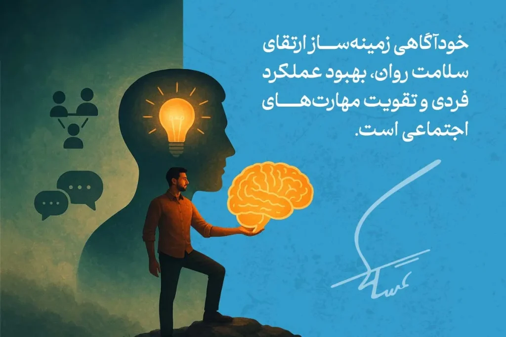 در تصویر مردی با مغز در دست و نور در ذهن نشان می‌دهد خودآگاهی زمینه‌ساز ارتقای سلامت روان و مهارت‌های اجتماعی واقعا است.