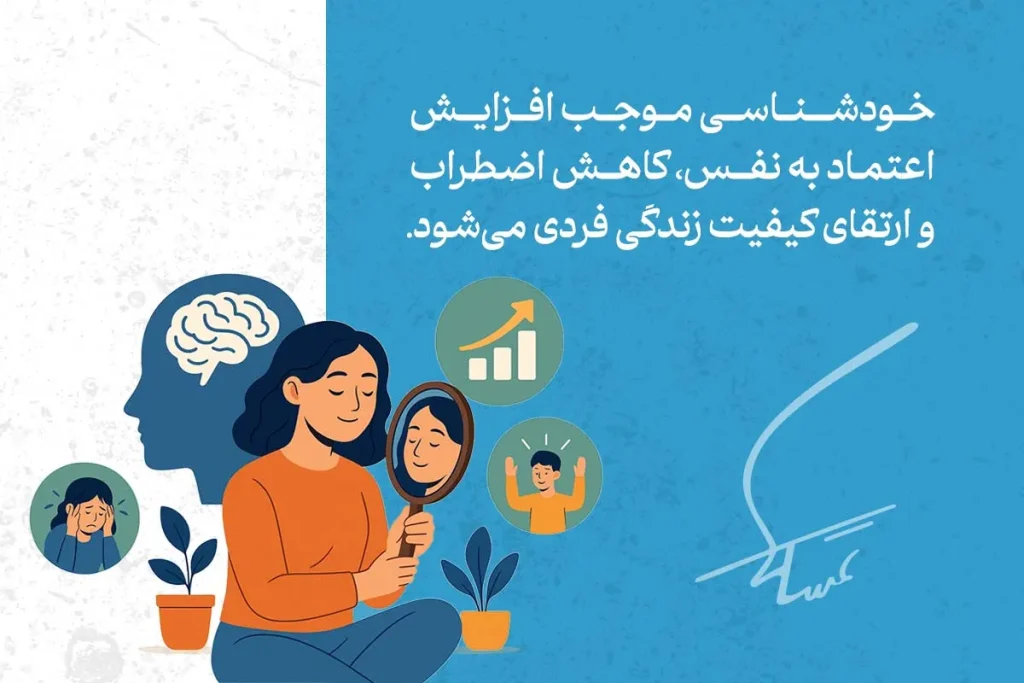 فواید خودشناسی در افزایش اعتماد به نفس، کاهش اضطراب و بهبود کیفیت زندگی فردی در تصویر انگیزشی