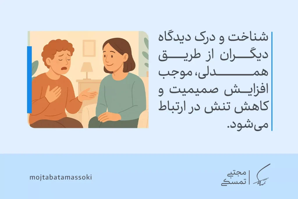 تصویر دو نفر در حال گفتگو است که نشان‌دهنده اهمیت مهارت‌های ارتباطی در درک متقابل و کاهش تنش‌های ارتباطی است.