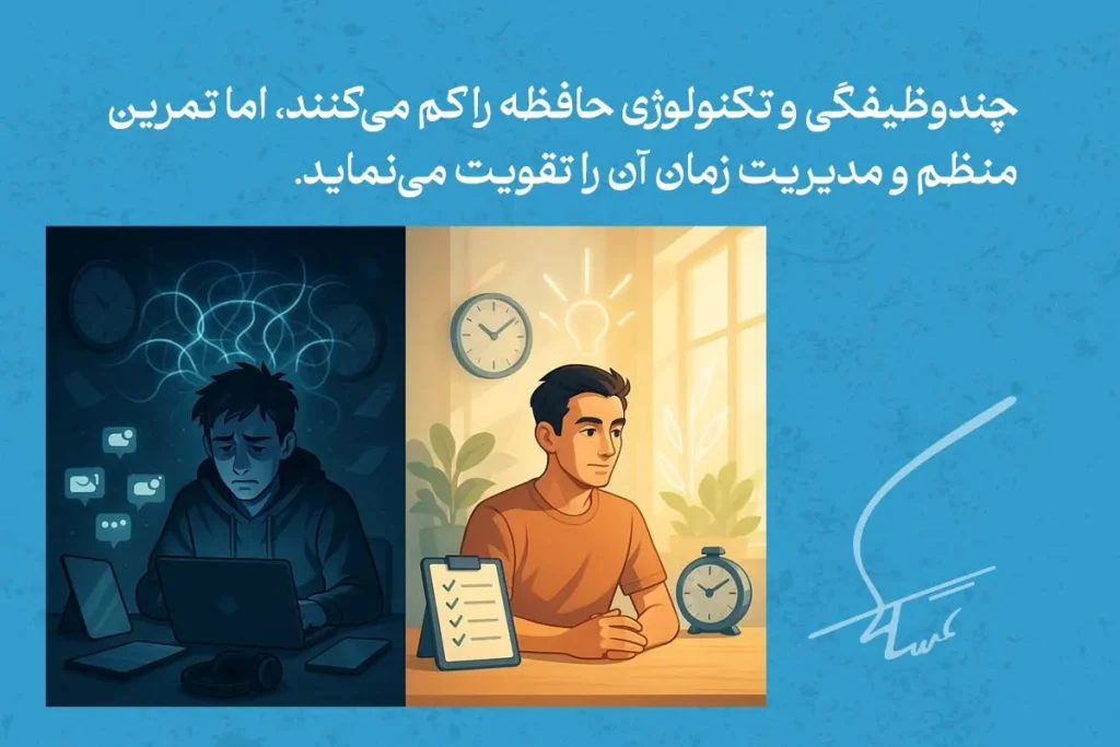 تصویری از فردی که از چالش‌های فناوری می‌گذرد و با روش‌های مدیریت زمان، تقویت و تمرکز حافظه خود را بهبود می‌بخشد.