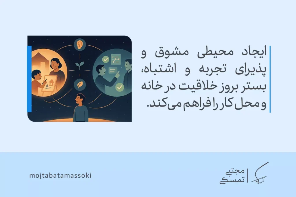 تصویر تعامل در خانه و محل کار نشان می‌دهد که محیط حمایتی می‌تواند موانع خلاقیت را کاهش دهد و نوآوری بسازد.