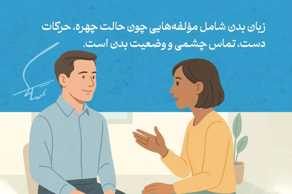 تصویر گفت‌وگوی دو نفره با استفاده از حرکات دست، تماس چشمی و حالات چهره، بیانگر تکنیک های زبان بدن در ارتباط است.