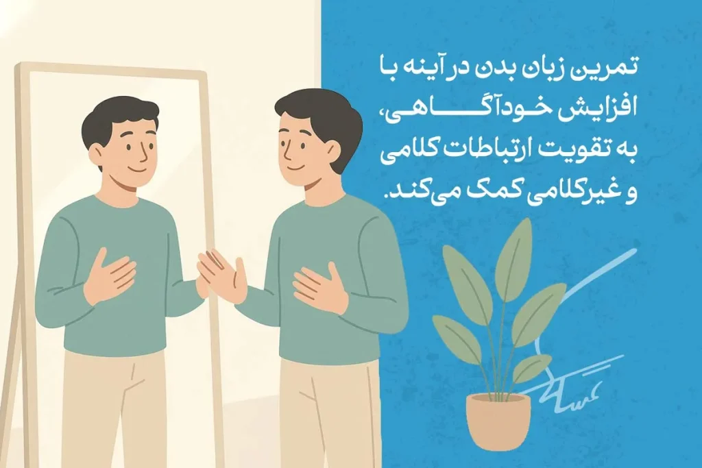 تصویر مردی در حال تمرین مقابل آینه برای افزایش خودآگاهی و تقویت ارتباط، نمونه‌ای از یادگیری تکنیک های زبان بدن است.