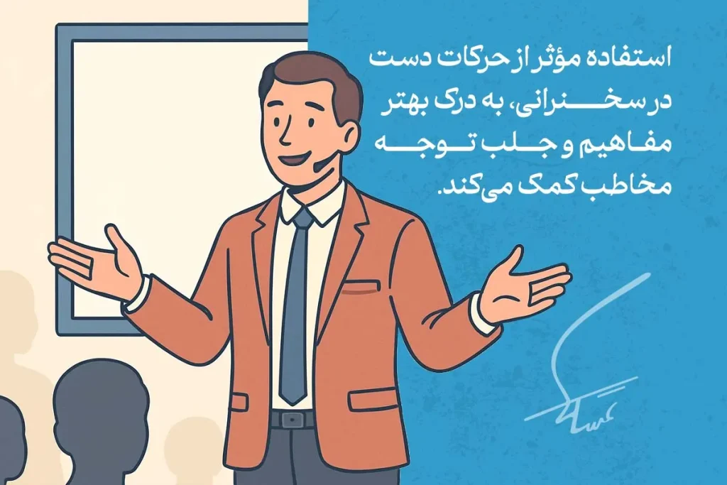 تصویری از یک سخنران است که با استفاده از زبان بدن در فن بیان و سخنرانی، مفاهیم را به مخاطبان منتقل می‌کند.