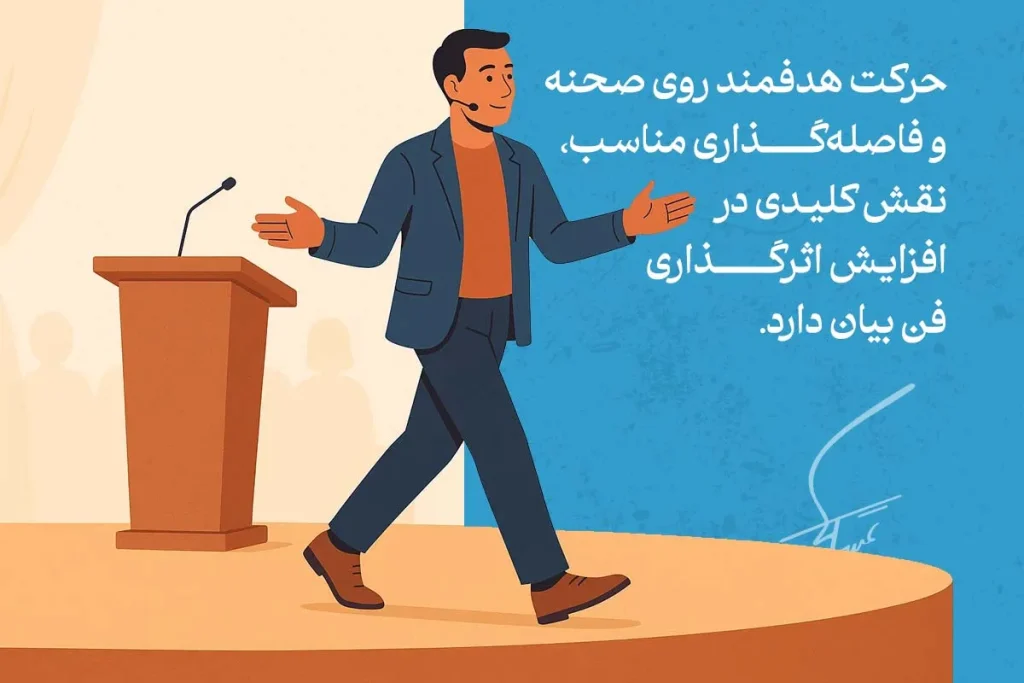 تصویری از یک سخنران است که با حرکت هدفمند روی صحنه و فاصله‌گذاری مناسب، از زبان بدن در فن بیان و سخنرانی برای انتقال پیام استفاده می‌کند.