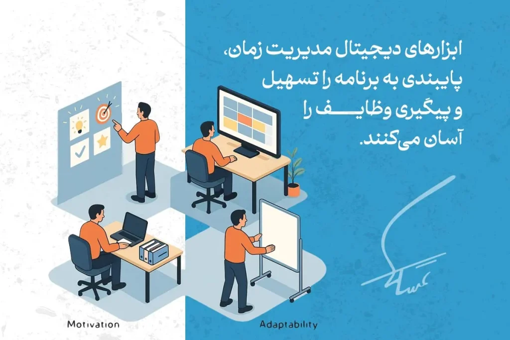 در تصویر، ابزارهای دیجیتال مدیریت زمان به تسهیل پایبندی به برنامه و پیگیری وظایف کمک می‌کنند.