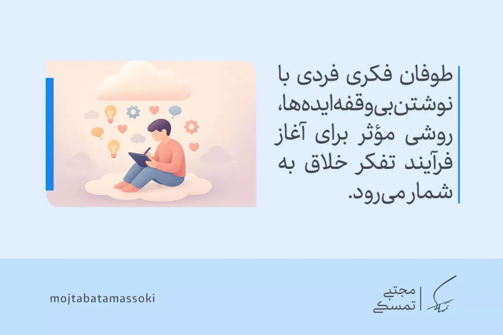 تصویر نشان‌دهنده فردی نشسته روی ابر و در حال نوشتن ایده‌هاست که به نقش طوفان فکری در تکنیک های خلاقیت اشاره می‌کند.