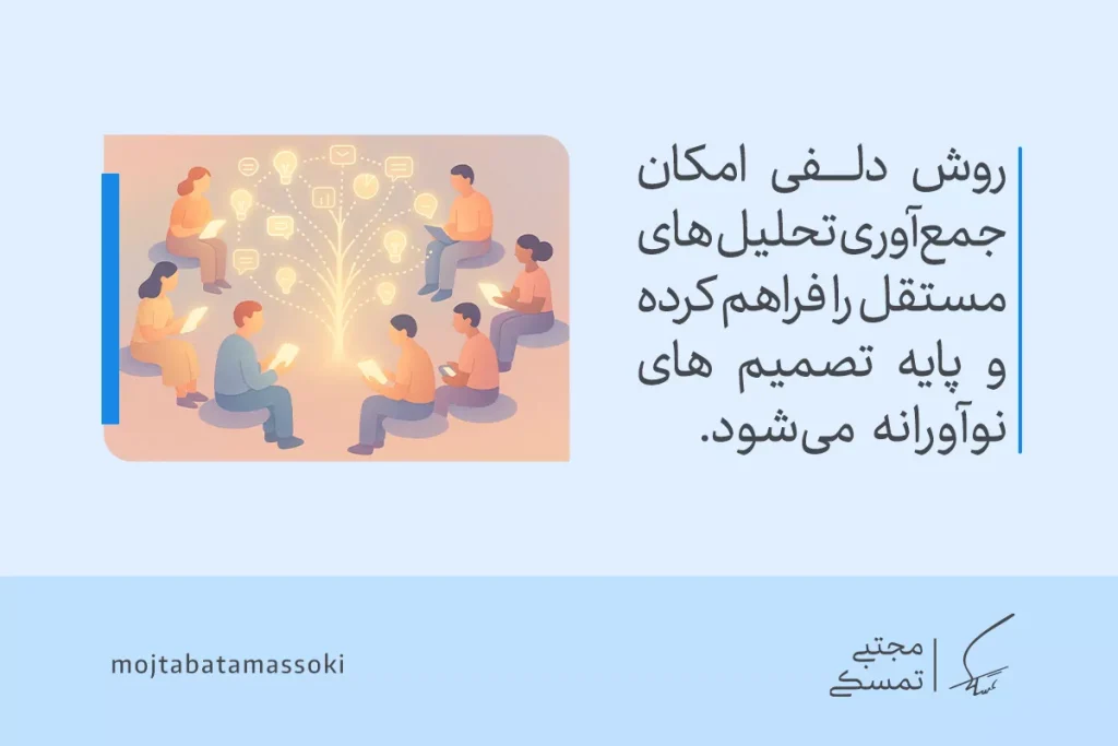 تصویر نشان‌دهنده گروهی در حال مطالعه با درخت نمادین ایده‌هاست که به روش دلفی و کاربرد آن در تکنیک های خلاقیت اشاره می‌کند