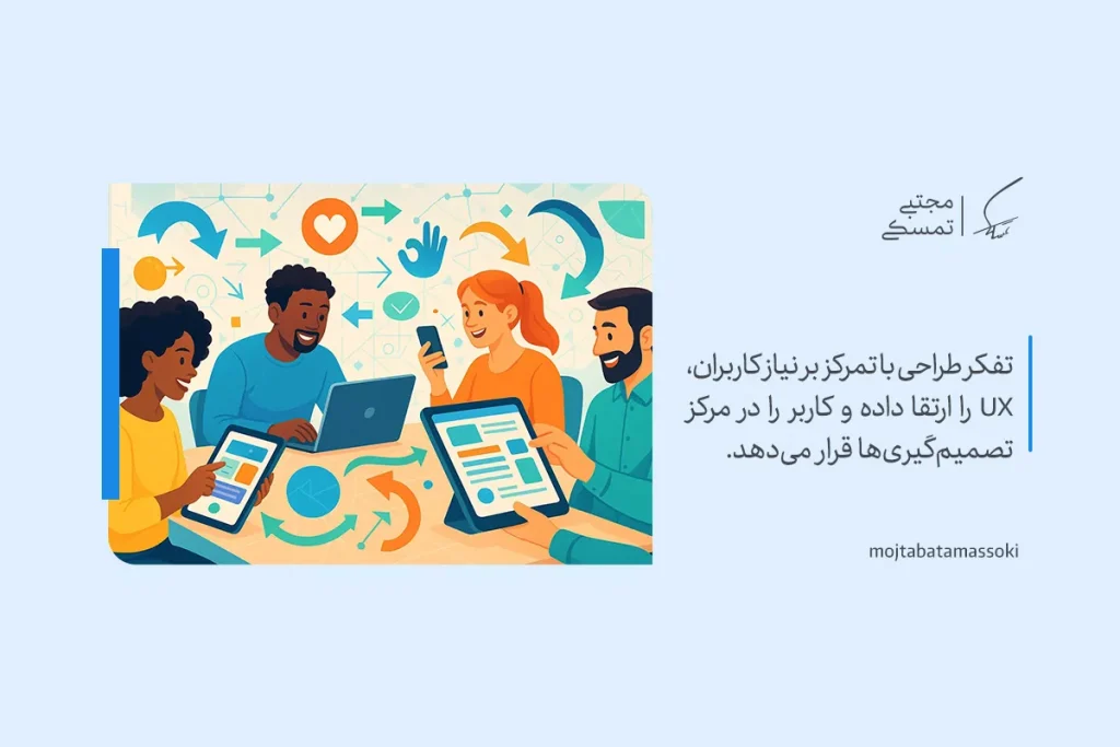تفکر طراحی با نمایش تیمی شاد در حال کار با ابزار دیجیتال که نیاز کاربران و ارتقای UX را محور قرار می‌دهند تصویر شده است.