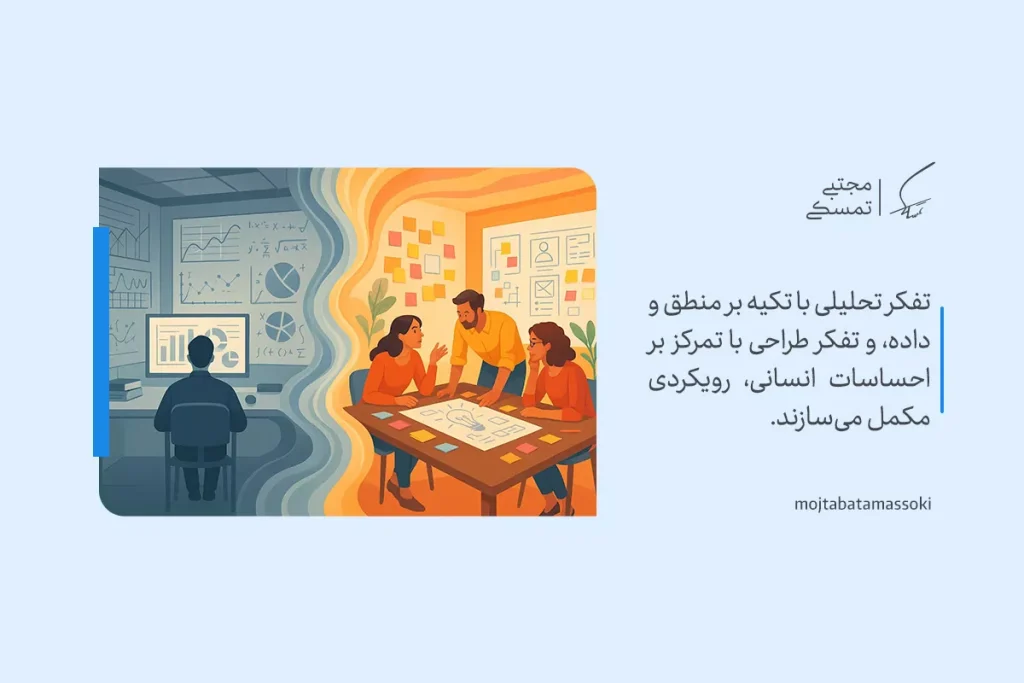 تفکر طراحی با نمایش تضاد بین تحلیل داده‌ها و همکاری تیمی بر اساس احساسات انسانی به‌عنوان رویکرد مکمل تصویر شده است.