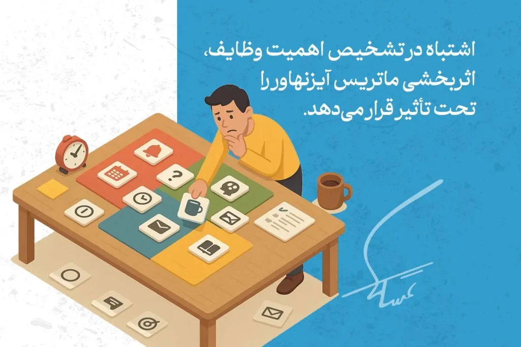 در تصویر، ماتریس آیزنهاور برای تشخیص اولویت‌های وظایف و تصمیم‌گیری بر اساس اهمیت و فوریت نمایش داده شده است.