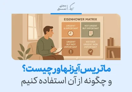 در تصویر، ماتریس آیزنهاور برای اولویت‌بندی وظایف بر اساس اهمیت و فوریت به‌طور بصری نمایش داده شده است.