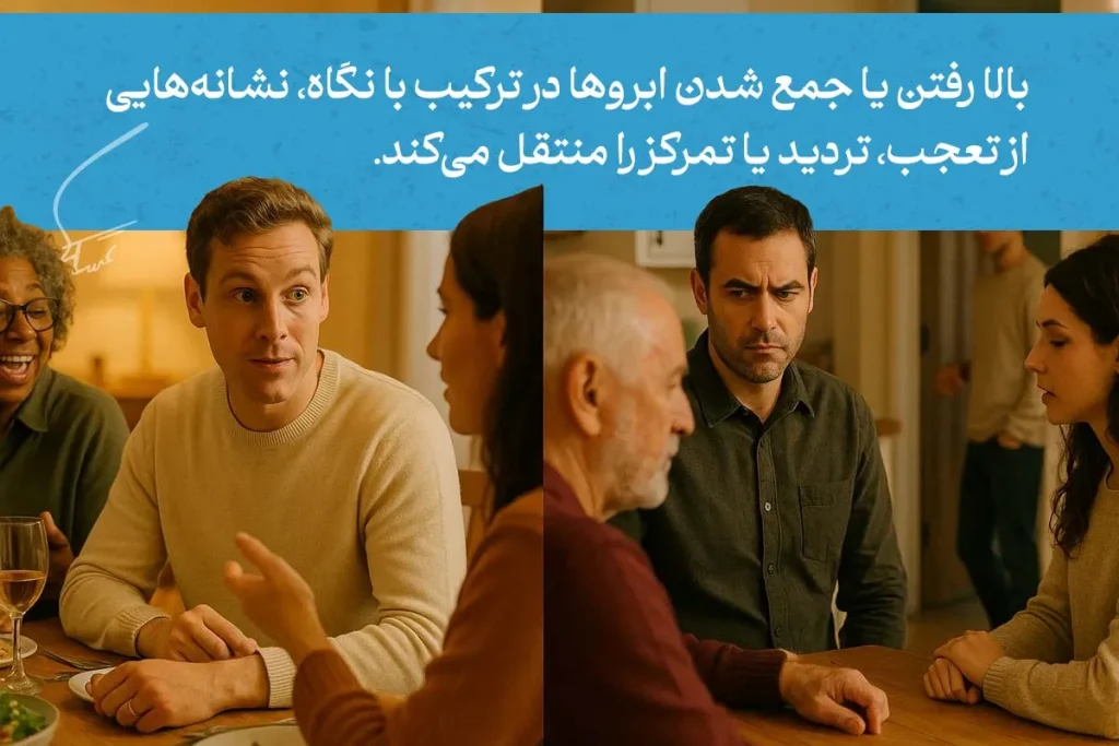 در این تصویر، زبان بدن چشم‌ها با نشان دادن تعجب یا تمرکز، ارتباط میان افراد را تقویت می‌کند و توجه را جلب می‌نماید.