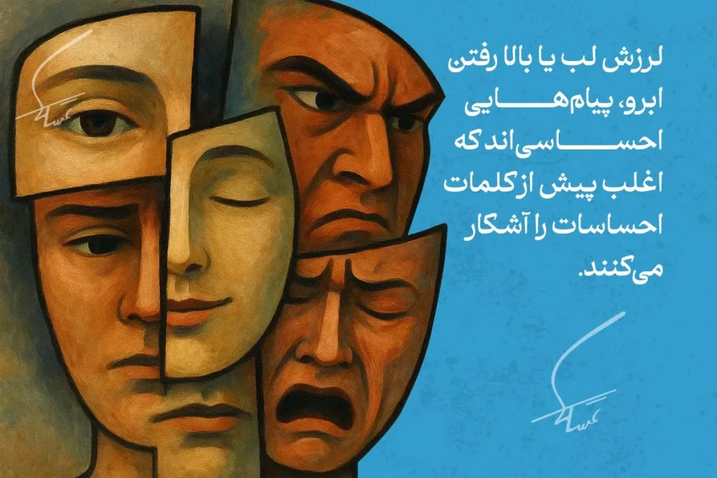 تصویر نشان‌دهنده زبان بدن چهره است که احساسات مختلف از جمله غم، شادی و خشم را بدون کلمات منتقل می‌کند.