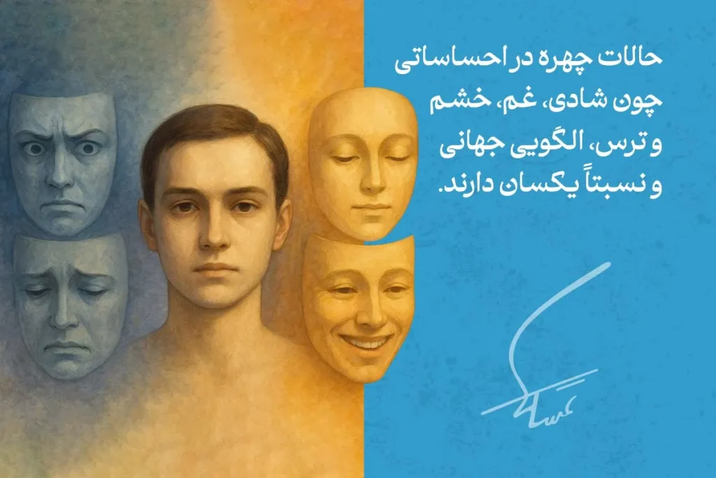 مردی در تصویر با حالات مختلف چهره نشان داده شده است که تأثیر زبان بدن چهره در ایجاد احساسات و اعتماد را نمایش می‌دهد.