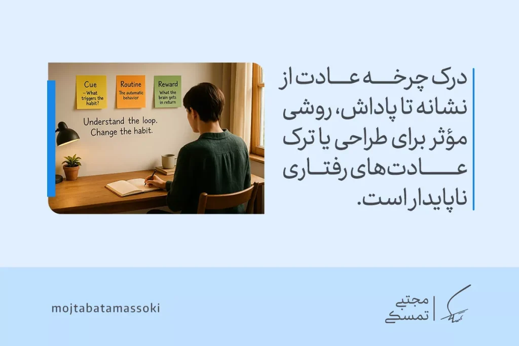 تصویر فردی در حال یادداشت‌برداری از چرخه عادت نشان می‌دهد که درک نشانه و پاداش راهی برای ایجاد عادت خوب پایدار است.