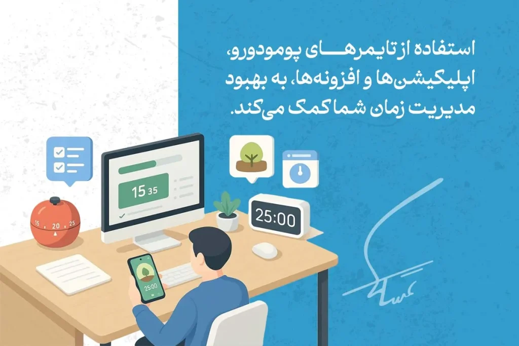 در تصویر، تکنیک پومودورو با استفاده از تایمرها و اپلیکیشن‌ها برای مدیریت زمان و افزایش بهره‌وری نشان داده شده است.
