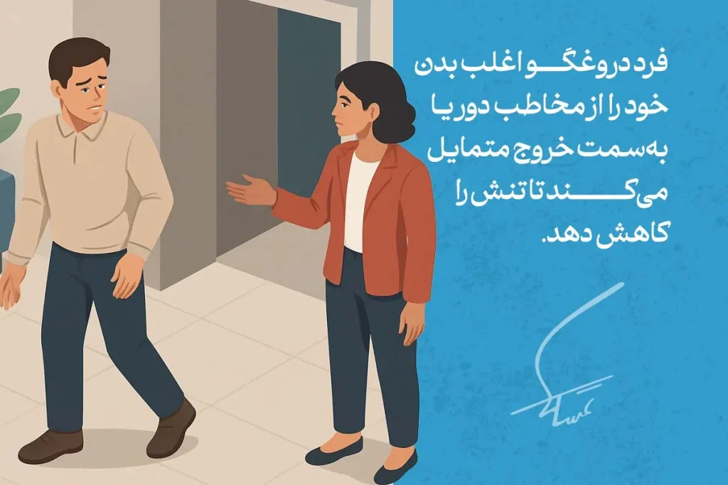 تصویر نشان‌دهنده زبان بدن افراد دروغگو است که با تمایل به دور شدن از مخاطب، اضطراب خود را نشان می‌دهند.