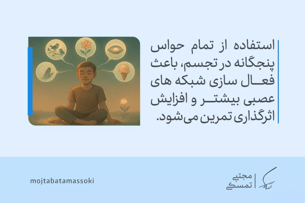 پسربچه‌ای در حال مدیتیشن روی چمن با تصویر سازی ذهنی و استفاده از حواس پنجگانه برای افزایش آرامش و تمرکز.