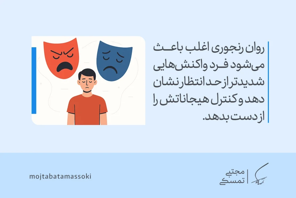 مردی ناراحت میان دو ماسک خشم و غم ایستاده و از ناتوانی در کنترل احساسات و واکنش‌های شدید ناشی از روان رنجوری رنج می‌برد.