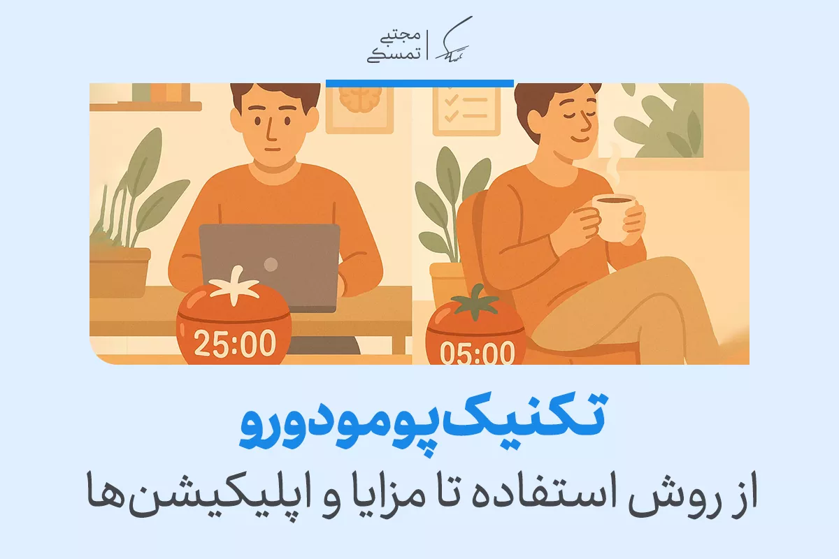 در تصویر، تکنیک پومودورو برای مدیریت زمان با تقسیم زمان به فواصل ۲۵ دقیقه‌ای برای کار و استراحت نشان داده شده است.