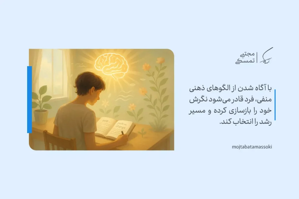 تفکر مثبت با نمایش فردی در حال نوشتن که نگرش منفی را تغییر داده و مسیر رشد و بازسازی ذهن را انتخاب می‌کند تصویر شده است.