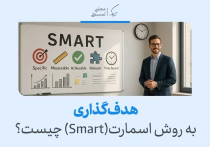 در تصویر، مربی در کنار تخته اهداف SMART ایستاده است و نشان می‌دهد هدف گذاری SMART چگونه مسیر موفقیت را روشن می‌سازد.
