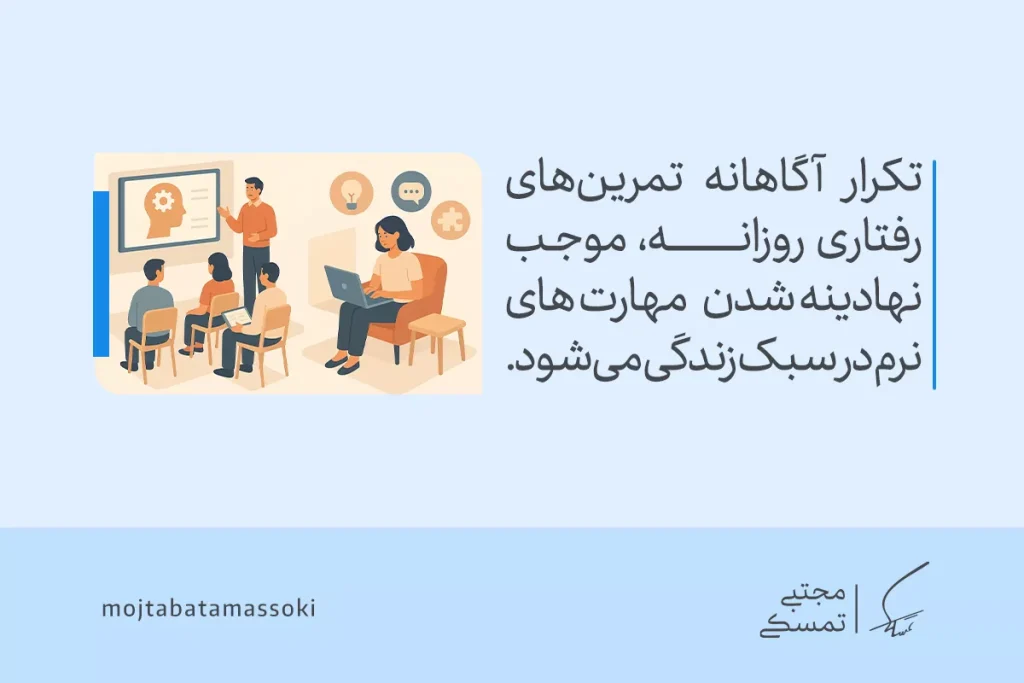 تصویر یک کلاس آموزشی است که در آن مهارت‌های نرم از طریق تمرین‌های روزانه برای بهبود سبک زندگی آموزش داده می‌شود.