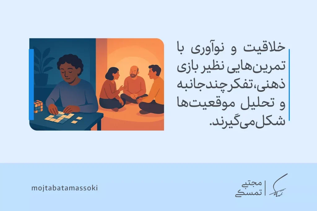 تصویر افرادی در حال بازی ذهنی و گفت‌وگو که نشان می‌دهد خلاقیت و نوآوری با تمرین و تحلیل موقعیت‌ها شکل می‌گیرند.