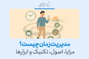 در تصویر فردی در حال استفاده از ابزار برای مدیریت زمان است، نمادی از بهره‌وری و بهینه‌سازی زمان در زندگی روزمره.