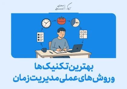 در تصویر، تکنیک مدیریت زمان با استفاده از روش‌های کارآمد مانند پومودورو، لیست کارها و نمودارهای پیشرفت نمایش داده شده است.