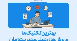در تصویر، تکنیک مدیریت زمان با استفاده از روش‌های کارآمد مانند پومودورو، لیست کارها و نمودارهای پیشرفت نمایش داده شده است.