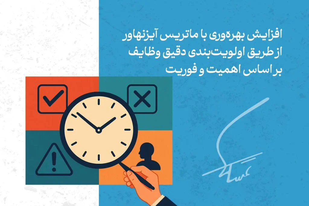 در تصویر، تکنیک مدیریت زمان با ماتریس آیزنهاور برای اولویت‌بندی وظایف بر اساس اهمیت و فوریت نشان داده شده است.