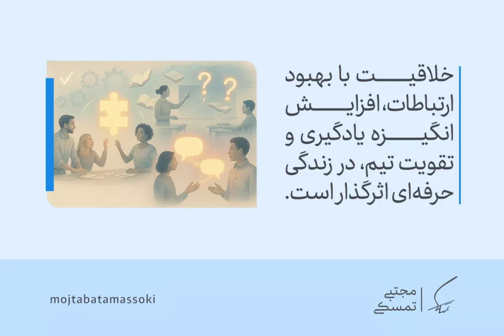 تصویر نشان‌دهنده افراد در حال گفتگو و یادگیری گروهی است که به نقش ارتباطات و آموزش در تقویت خلاقیت اشاره می‌کند.