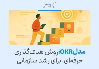 تصویری از مدل OKR که به رشد سازمانی کمک می‌کند، با مراحل تعیین هدف و اندازه‌گیری پیشرفت برای رسیدن به موفقیت.