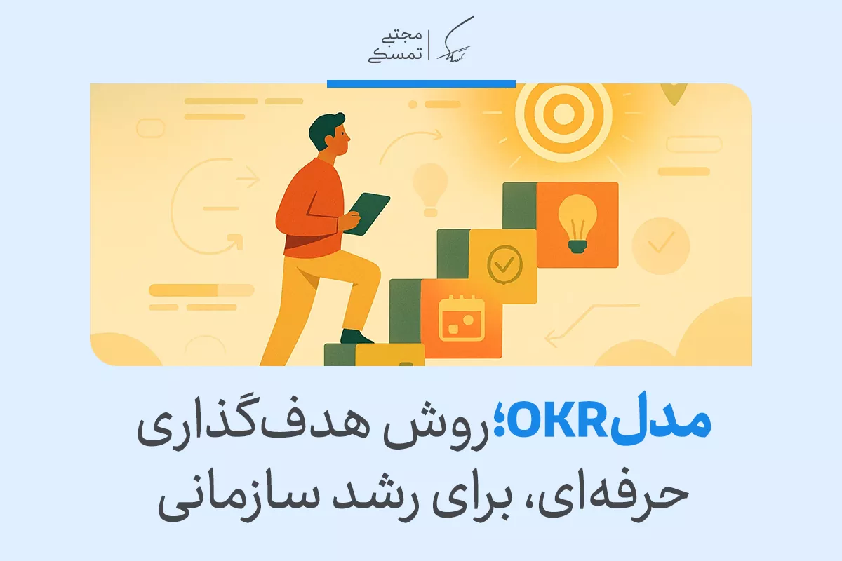 تصویری از مدل OKR که به رشد سازمانی کمک می‌کند، با مراحل تعیین هدف و اندازه‌گیری پیشرفت برای رسیدن به موفقیت.