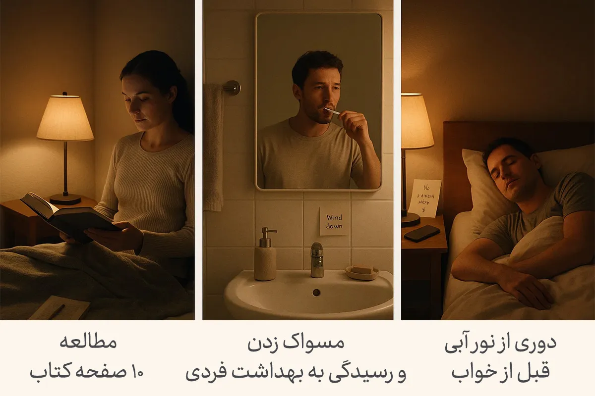 تصویری از زنانی که در حال مطالعه ۱۰ صفحه کتاب، مردی که در حال مسواک زدن و رسیدن به بهداشت فردی و فردی که از نور آبی دوری می‌کند و به خواب می‌رود؛این‌ها بخشی از 100 عادت خوب برای بهبود خواب و سلامتی هستند.