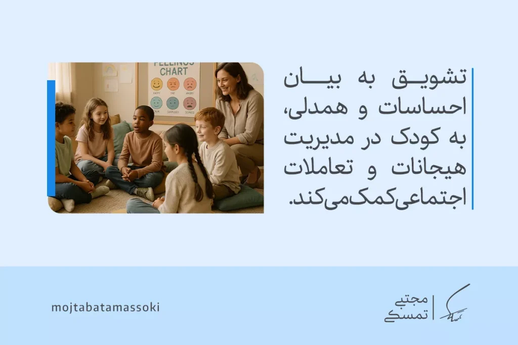 در تصویر، کودکان در حال تشویق به بیان احساسات و مدیریت هیجانات هستند که به تقویت تاب آوری اجتماعی آنها کمک می‌کند.