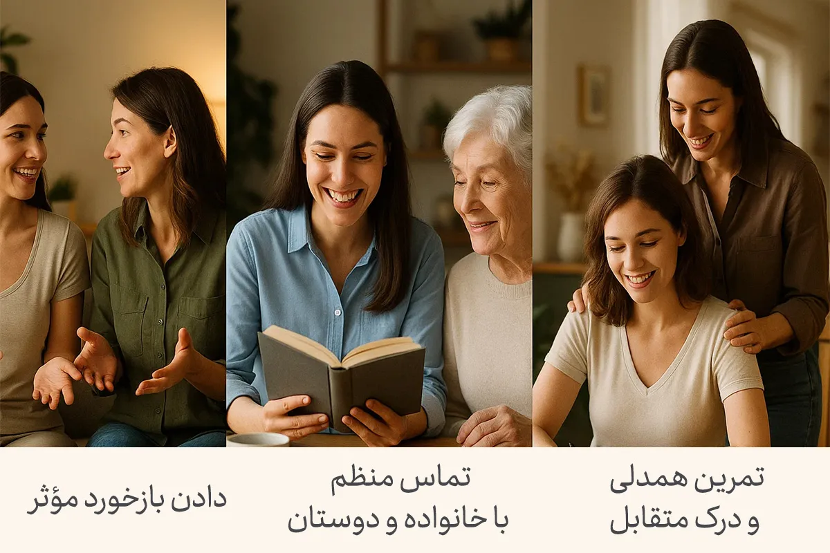 تصویری از زنانی که دادن بازخورد موثر،تماس منظم با خانواده و دوستان و تمرین همدلی و درک متقابل را عادت خوب برای موفقیت می‌دانند.