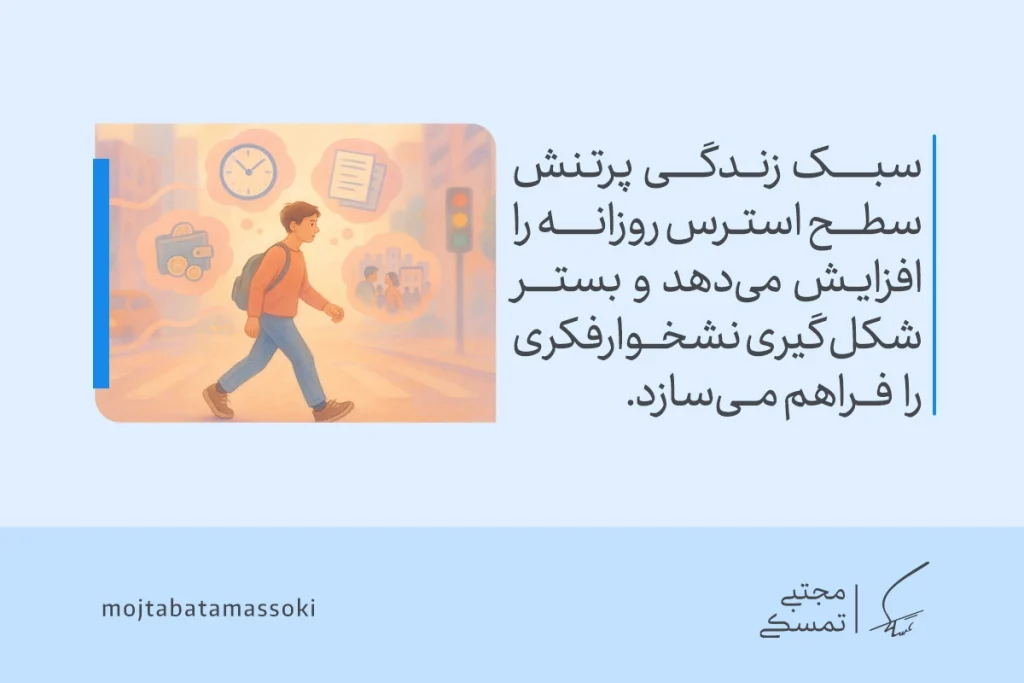 تصویر مردی در حال راه رفتن در شهر که درگیر مشغله‌های ذهنی و استرس روزانه است و زمینه بروز افکار مزاحم را ایجاد می‌کند.