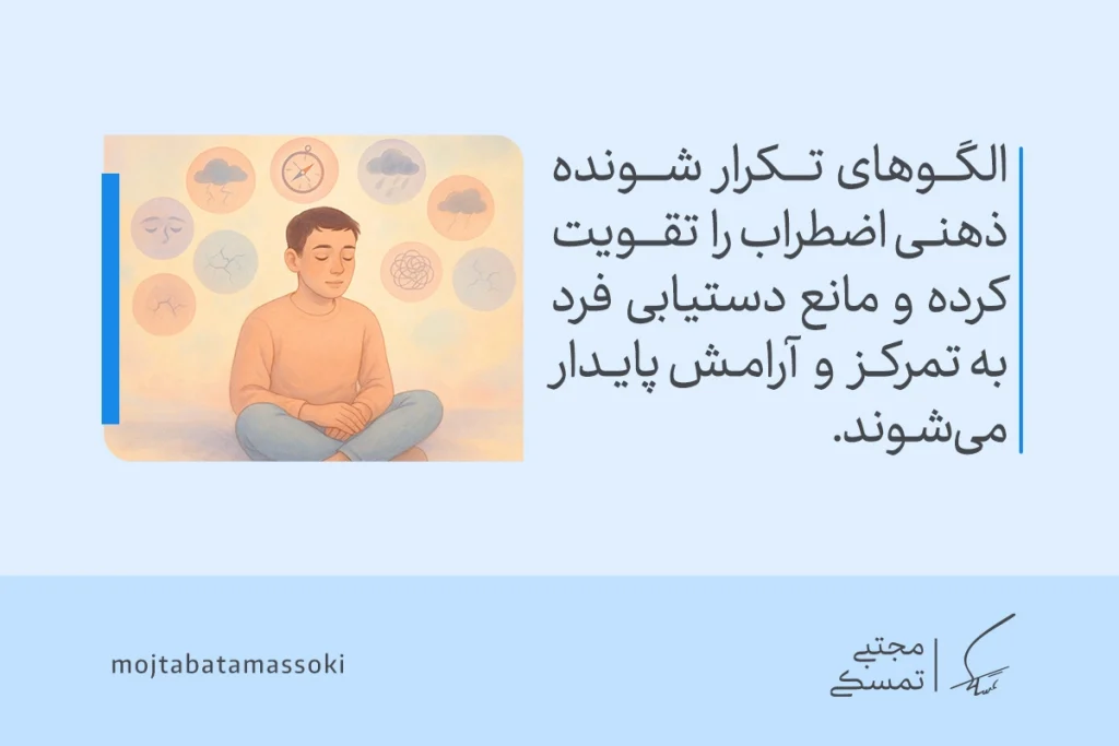 تصویر فردی در حال مدیتیشن برای آرام‌سازی ذهن است که با رهایی از اضطراب و کنترل افکار مزاحم به آرامش دست می‌یابد.