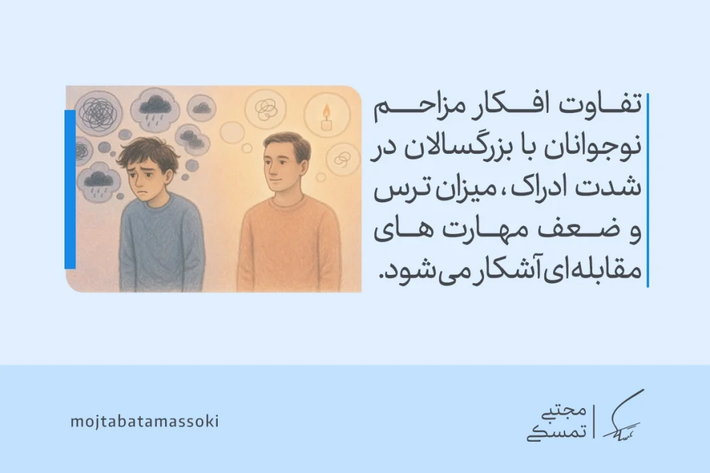 تصویر نوجوان و بزرگسالی را نشان می‌دهد که تفاوت در شدت تجربه افکار مزاحم و توانایی مدیریت آن‌ها را به‌صورت نمادین بیان می‌کند.