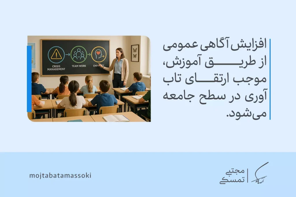 معلمی در کلاس درباره مدیریت بحران و کار تیمی آموزش می‌دهد؛ آموزش موجب ارتقای تاب آوری اجتماعی جامعه است.