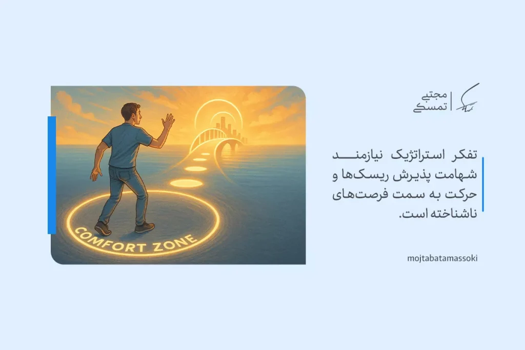 تفکر استراتژیک با نمایش مردی که از دایره راحتی خارج شده و به سمت فرصت‌های ناشناخته حرکت می‌کند تصویر شده است.